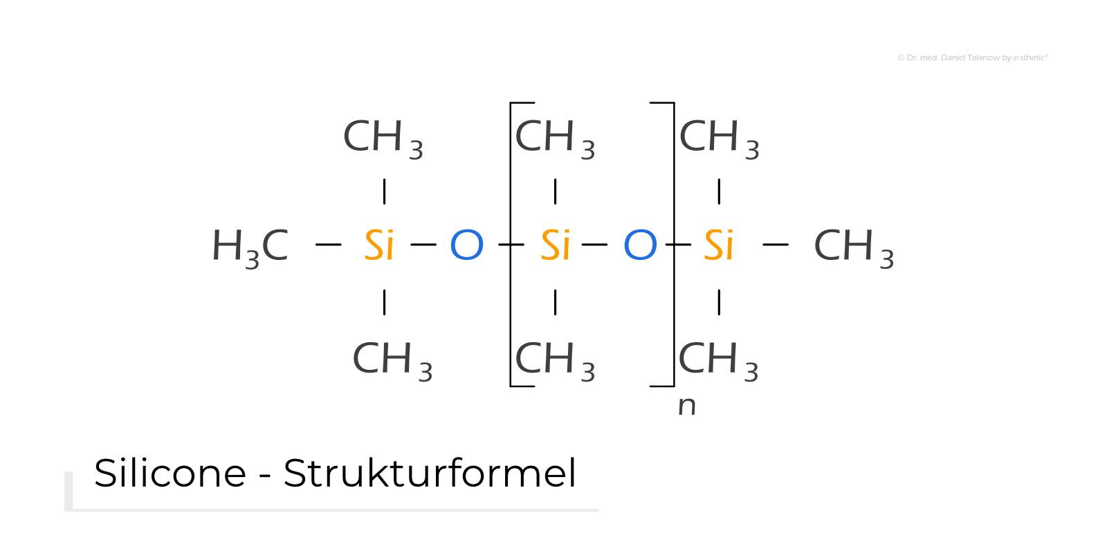 Die Strukturformel für Silicone